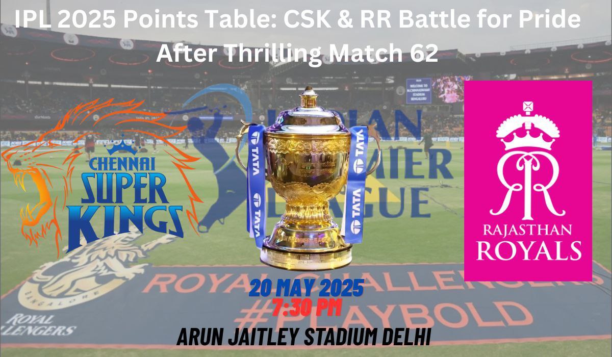 IPL 2025 Points Table: CSK and RR Battle for Pride After Thrilling Match 62