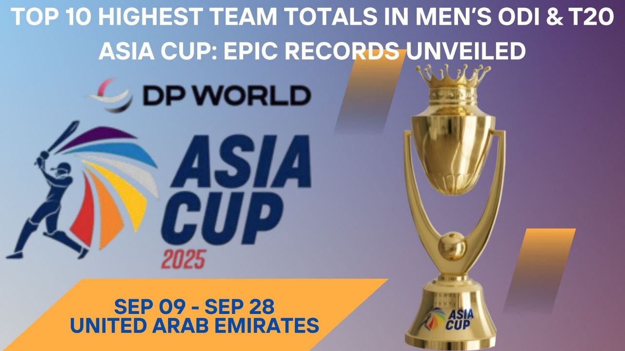 Top 10 Highest Team Totals in Men’s ODI & T20 Asia Cup: Epic Records Unveiled